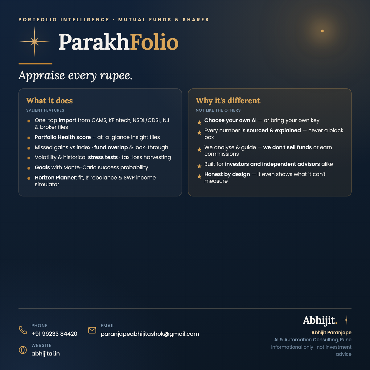 ParakhFolio Square · 1:1